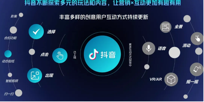 抖音直播精细化运营思维导图！做直播行业的小伙伴值得学习收藏的一份思维图-无痕资源库