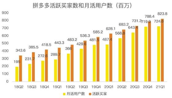 蓝海项目拼多多视频带货课，2022年入百万新风口【视频教程+软件】-无痕资源库
