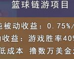 国外区块链篮球游戏项目，前期加入秒回本，被动收益日0.75%，撸数万美金-无痕资源库
