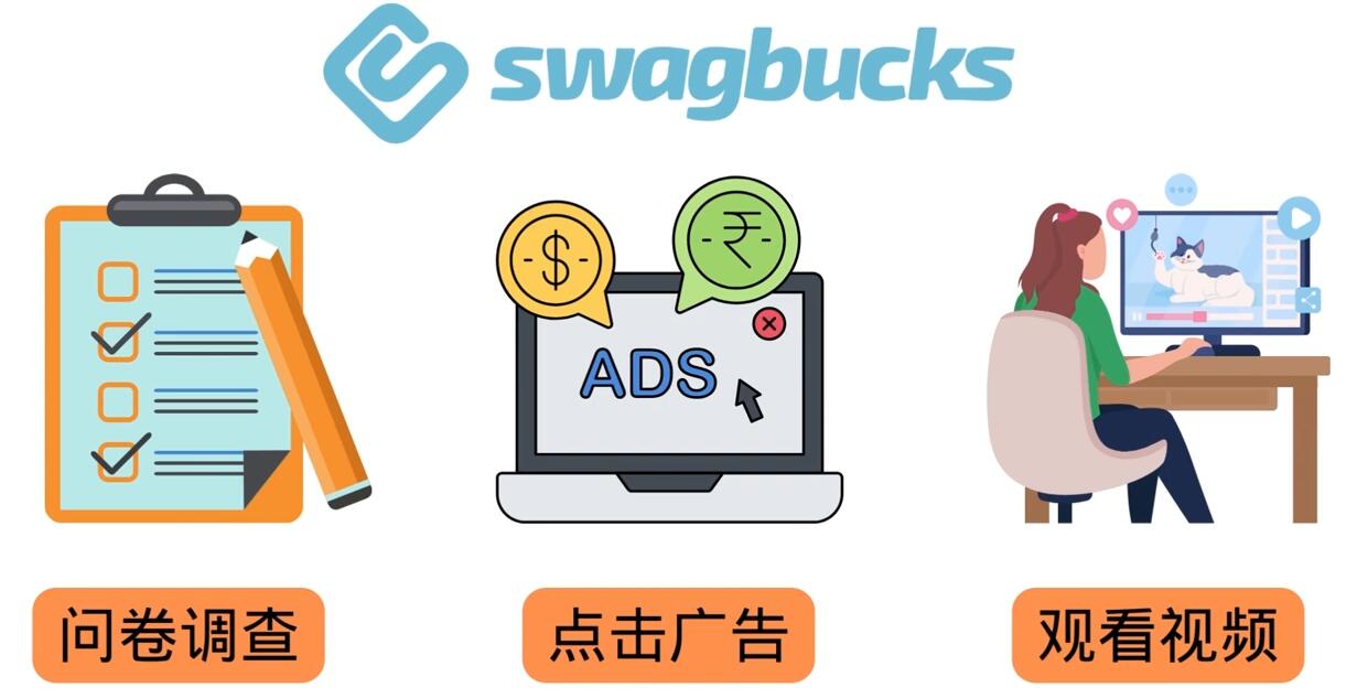 填问卷,看视频,玩游戏,月赚100美元的在线赚钱网站,FreeCash赚钱技巧-无痕资源库