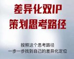 差异化双IP策划思考路径，解决短视频流量+变现问题（精华笔记）-无痕资源库