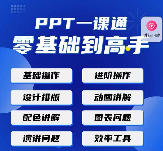 PPT·一课通·0基础到高手：通俗易懂快速掌握PPT的各种应用场合-无痕资源库