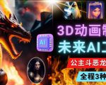 利用未来Ai工具LeiaPix,静态图转换3D动画,Lexica和Chat GPT制作精彩视频-无痕资源库