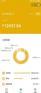 一单赚49.9，超级蓝海赛道，靠小红书卖这个虚拟商品，一个月1.2w是怎么做到的？【揭秘】-无痕资源库