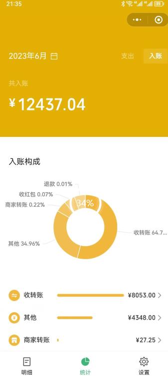 一单赚49.9，超级蓝海赛道，靠小红书卖这个虚拟商品，一个月1.2w是怎么做到的？【揭秘】-无痕资源库