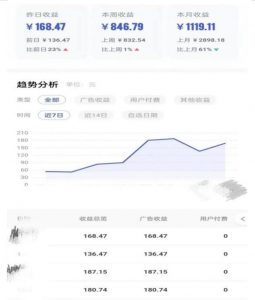 0投入,AI一键生成原创视频,撸视频号收益日入100+,小白无脑复制操作【项目拆解-无痕资源库