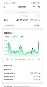 赚想赚钱的人的钱最好赚了：网络赚钱最靠谱项目【揭秘】-无痕资源库