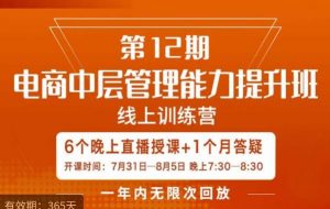 陈少珊·电商中层管理能力提升班,学习对象-电商公司各个岗位的主管,20人人以内的电商公司老板-无痕资源库