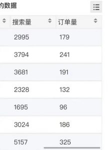 小说推文掘金，0成本，轻松月入5W，小白也能轻松掌握！（教程+授权渠道）【揭秘】-无痕资源库