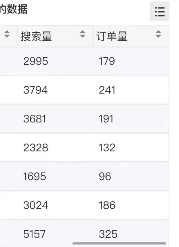 小说推文掘金，0成本，轻松月入5W，小白也能轻松掌握！（教程+授权渠道）【揭秘】-无痕资源库