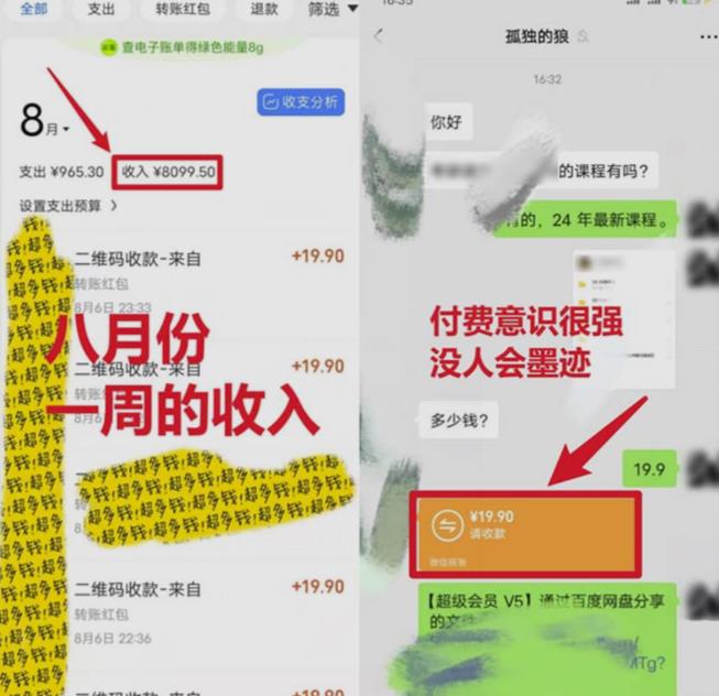 靠英语四级，一天1000+不懂英语也能做，小白保姆式教学(附:1800G资料）【揭秘】-无痕资源库