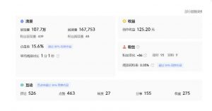 分享微头条AI写作小副业项目,用指令写出10W+爆款微头条,一条龙傻瓜式玩法分享给你-无痕资源库