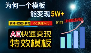 AE视频特效模板变现月入3-5W，0-1快速入门，软件+教程+素材-无痕资源库