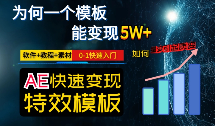 AE视频特效模板变现月入3-5W，0-1快速入门，软件+教程+素材-无痕资源库