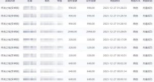 抖音企业号传奇手游变现，日入4500+，小白易上手（独家揭秘）-无痕资源库