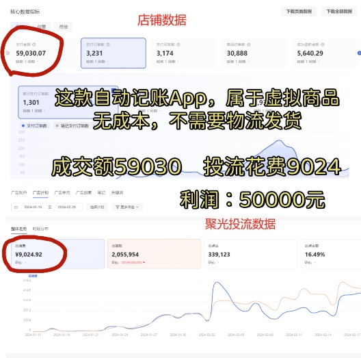 小红书蓝海小众项目，自动记账快捷指令，实操月入50000+【揭秘】-无痕资源库