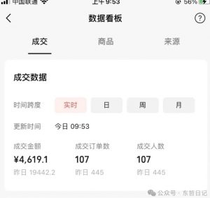 东哲日记·萌宠短视频带货，2天佣金9000+-无痕资源库