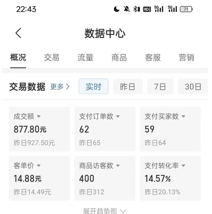 拼多多虚拟U盘电商红利项目：月赚2万+，新手小白也能玩-无痕资源库