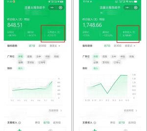腾讯广告流量主项目，公众号图文玩法，月入过万-无痕资源库