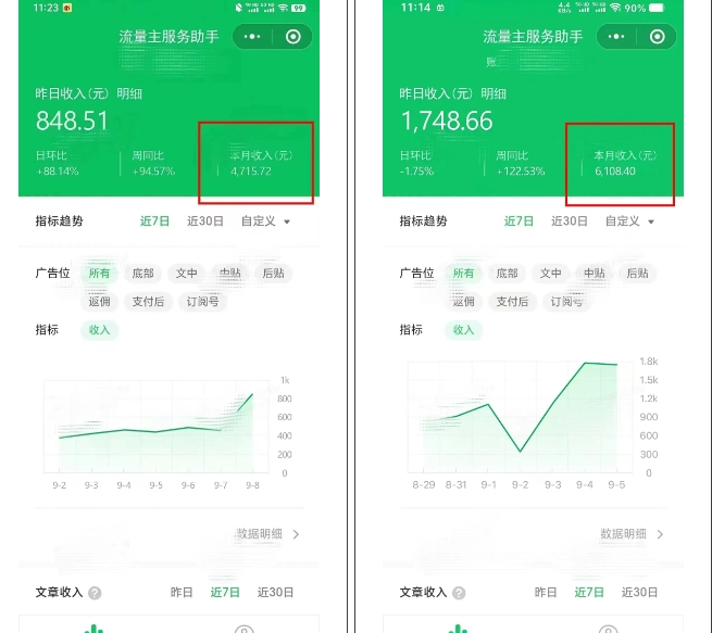 腾讯广告流量主项目,公众号图文玩法,月入过万-无痕资源库
