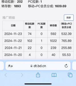 视频无脑搬运b站网盘拉新,单视频最高收益5k+【揭秘】-无痕资源库