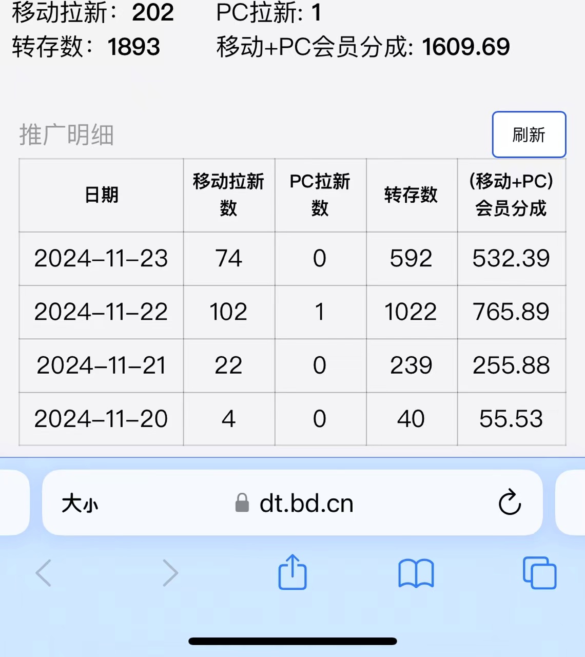 视频无脑搬运b站网盘拉新,单视频最高收益5k+【揭秘】-无痕资源库
