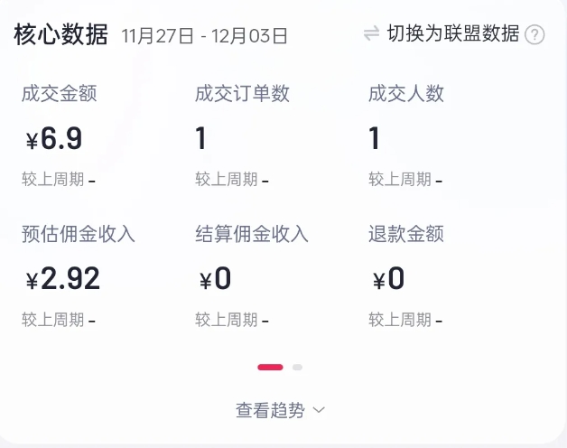 2024短视频好物带货项目，无需实拍，仅靠混剪实现纯视频带货-无痕资源库