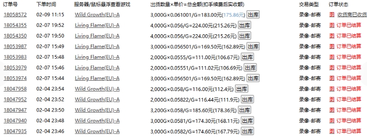 老款游戏全自动打金搬砖，单号一天收益2张左右，多号操作每天轻松日入多张【揭秘】-无痕资源库