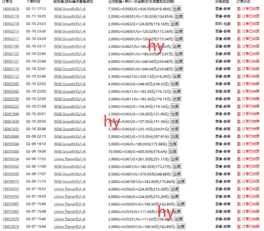 游戏全自动搬砖项目,单号每日收益2张,多号操作每天轻松日入多张【揭秘】-无痕资源库